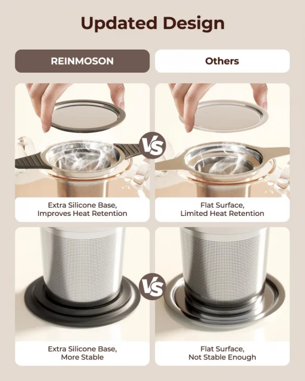 Reinmoson 2 Pack Tea Strainers for Loose Tea Single Cup