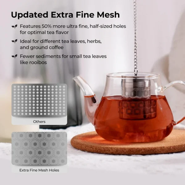 Reinmoson 1 Pack Tea Strainers